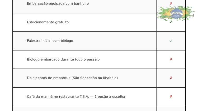 Imagem de vitrine